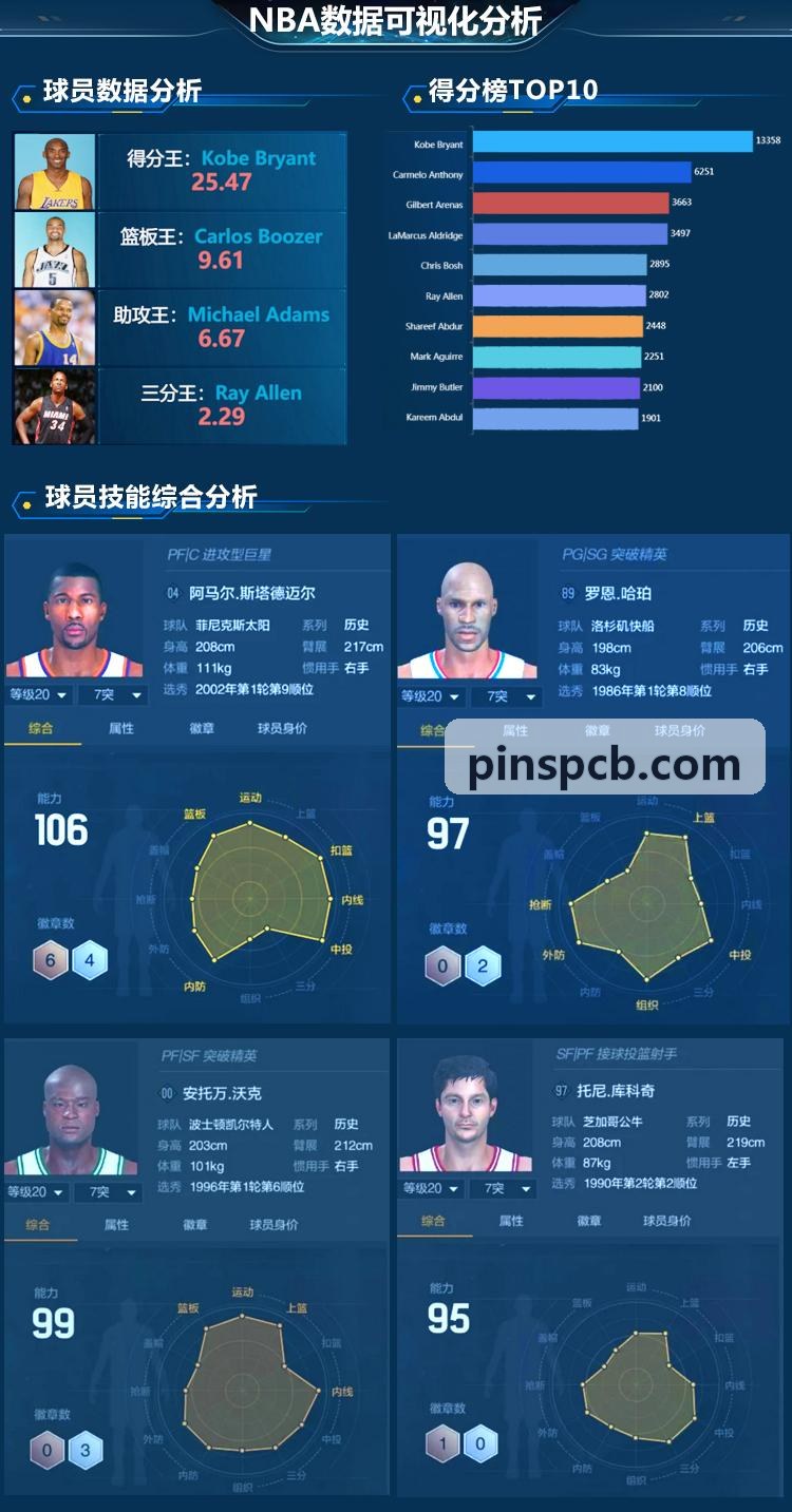 微信企微家校互动小程序端